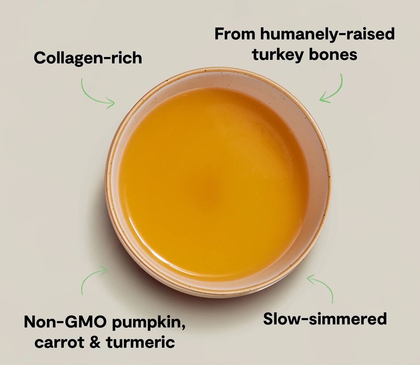 Homestead Turkey Bone Broth for Cats