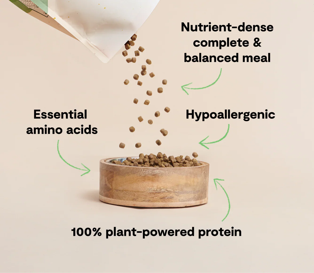 Kind Earth Plant-Based Dog Kibble
