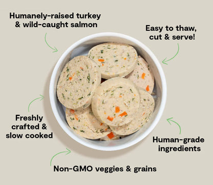 Goodbowl Turkey & Salmon Freshly Crafted Roll for Dogs