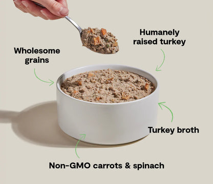 Goodbowl™ Homestead Turkey Pâté for Dogs